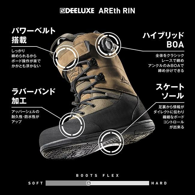 24-25 ARETH RIN S3【DEELUXE】 | POWCOM ONLINE STORE