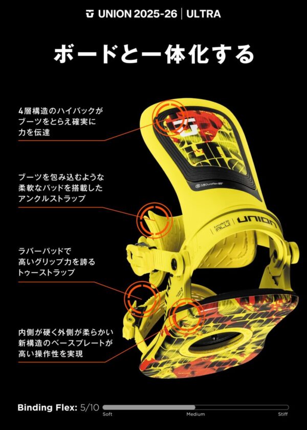 25-26 ULTRA - SAGE・MEN'S【UNION BINDING】 | POWCOM ONLINE STORE