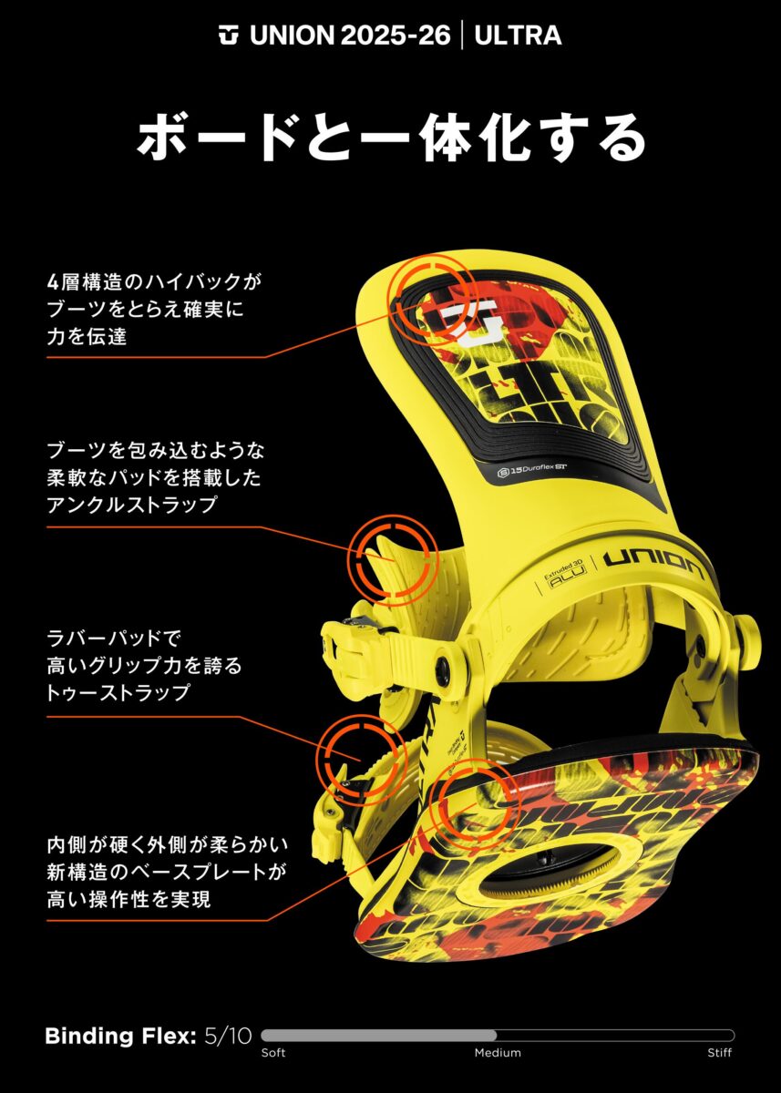 25-26 ULTRA - ICE GRAY・MEN'S【UNION BINDING】 | POWCOM ONLINE STORE