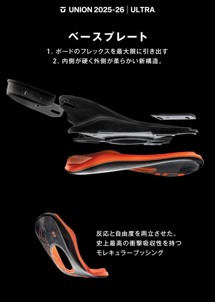 早期ご予約品・25-26 ULTRA - JESS KIMURA【UNION BINDING】WOMEN'S