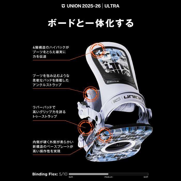 56美品❗️超豪華❗️Apocalypseレディース スノーボードセット★139cm 2025年最新】APOCALYPSE スノーボードの人気アイテム - メルカリ